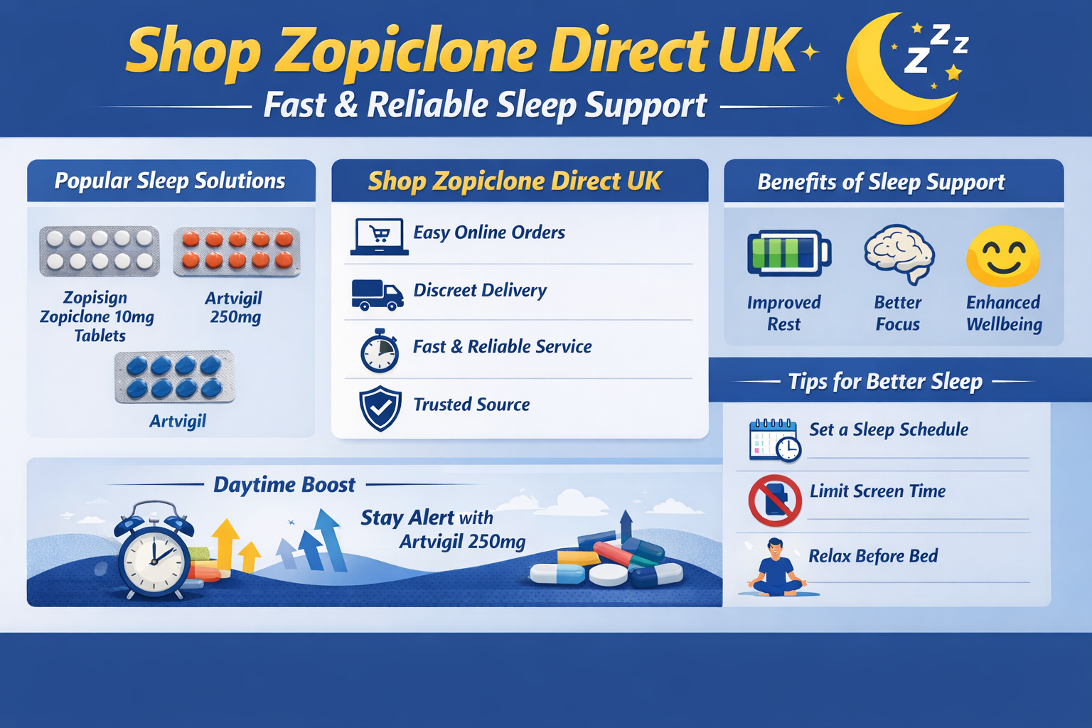 Shop Zopiclone Direct UK – Fast & Reliable Sleep Support